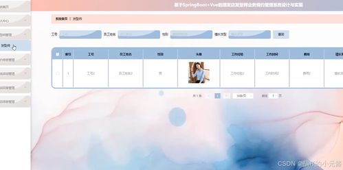 基于SpringBoot與Vue的理發(fā)店發(fā)型師業(yè)務(wù)預(yù)約管理系統(tǒng)設(shè)計與實(shí)現(xiàn)